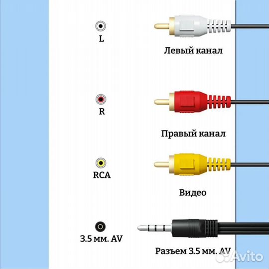 AV кабель для SMART приставок, вывод Стерео-звука