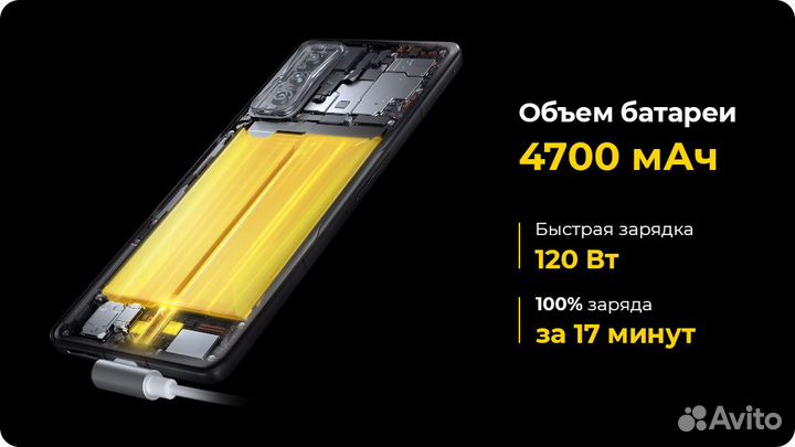 Xiaomi Poco F4 GT, 12/256 ГБ