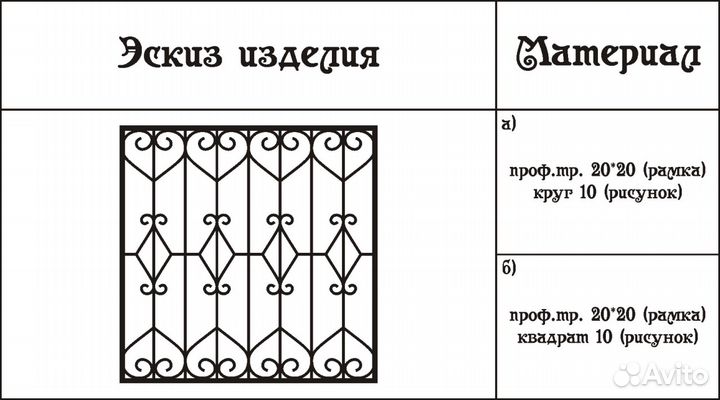 Сварные решетки на окна