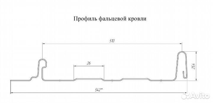 Кликфальц Line Grand Line