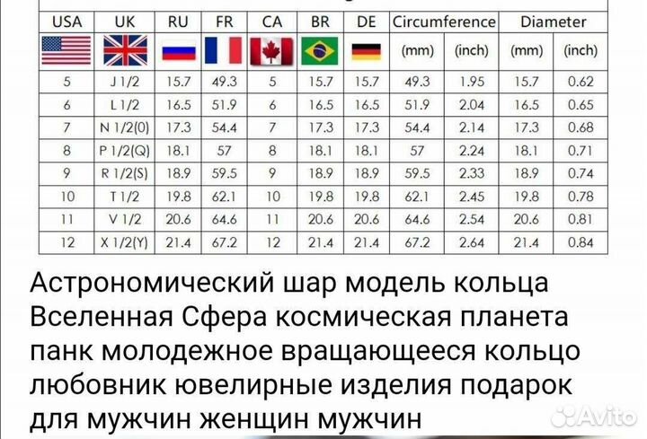 Кольцо- кулон сфера