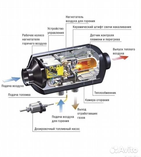 Автономка Китайская