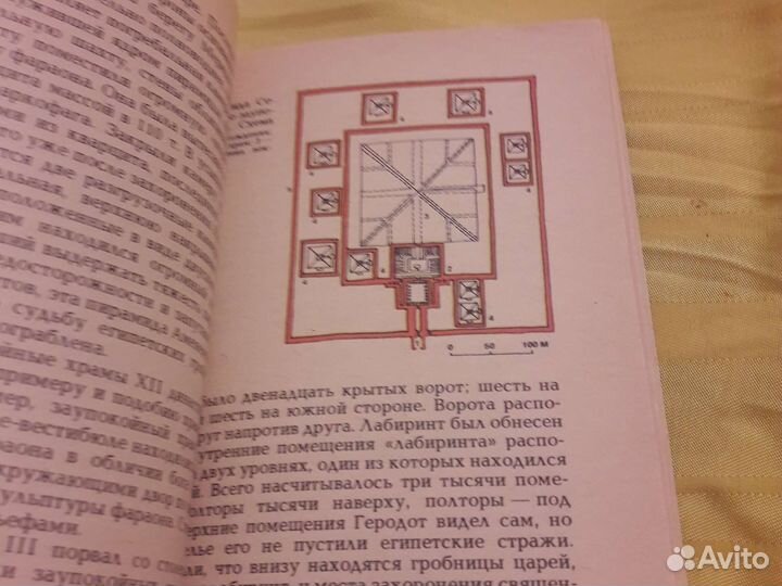 Архитектура Древнего Египта