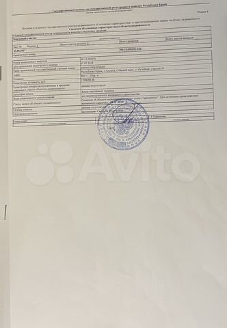 Участок 8 сот. (ИЖС)