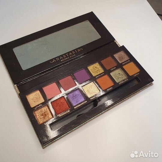 Палетка теней anastasia beverly hills