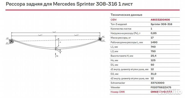 Рессора задн. мв Sprinter 308-316 1л