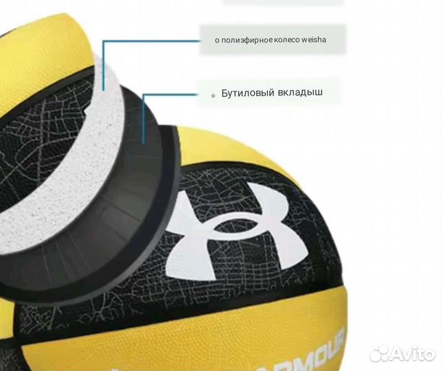 Баскетбольный мяч under armour + насос игла