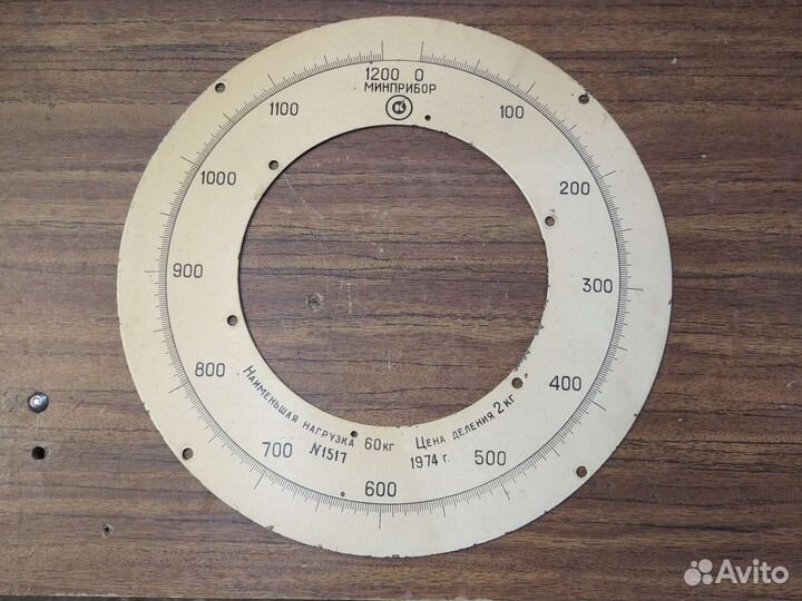 Шкала от весов
