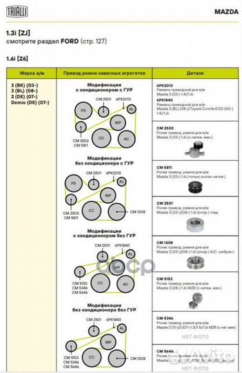 Ролик навесного оборудования CM2502 Trialli