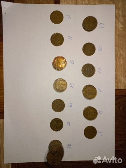 Монеты СССР