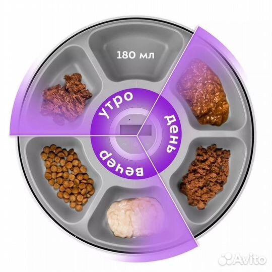 Автоматическая кормушка Kitfort кт-2079