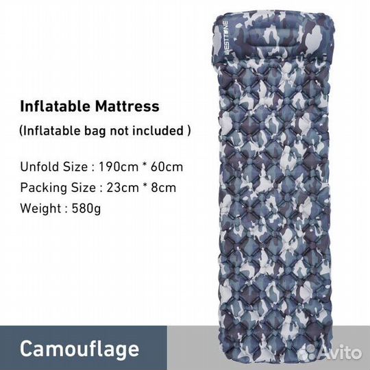 Коврик туристический ультралегкий