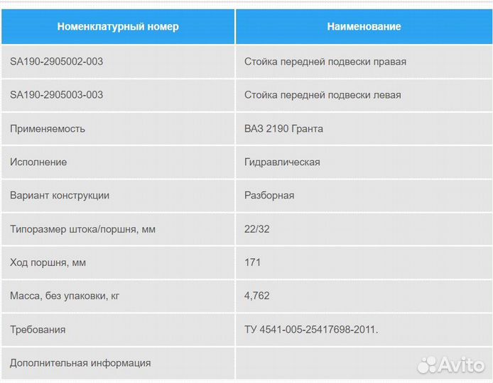 Стойки п/п Гранта Датсун Калина 2 ваз 2190