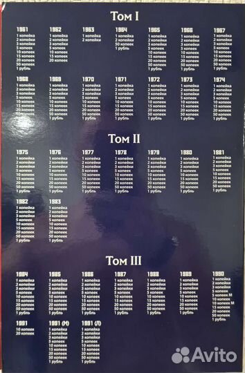 Альбом для погодовки СССР