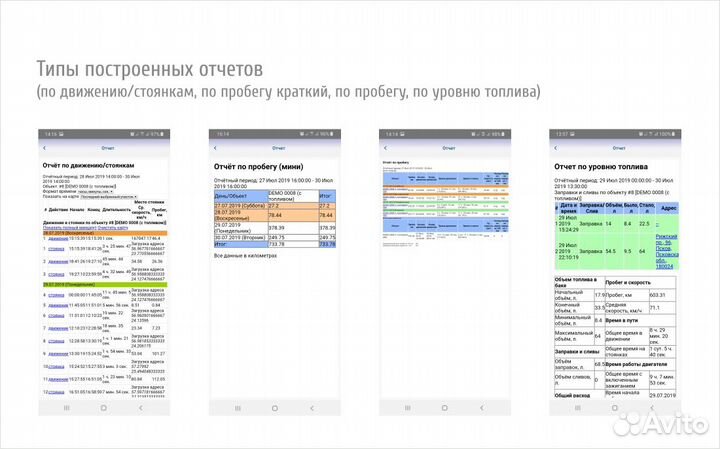 Установка GPS/глонасс с блокировкой двигателя