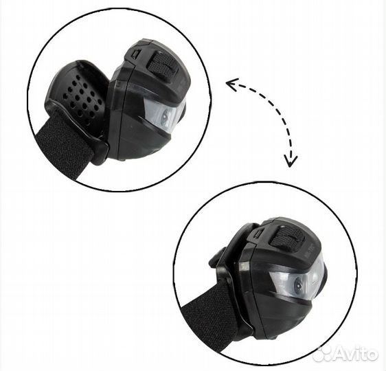 Налобные фонари Mil-Tec новые 200 люмен