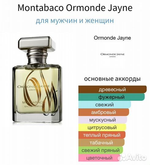 Делюсь Montabaco Parfum Ormonde Jayne распив