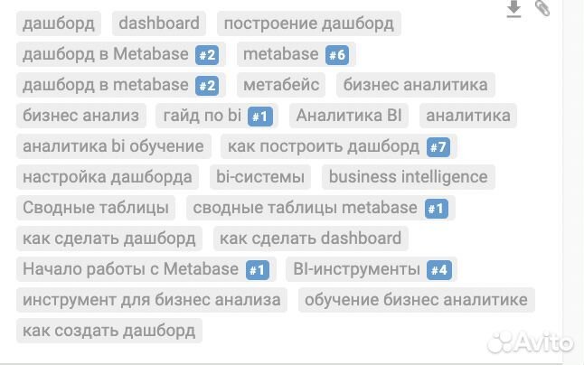 Продвижение Ютуб / Оптимизация ютуб канала