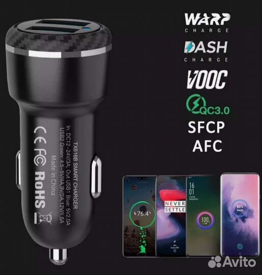 Автомобильное зарядное устройство для телефонов