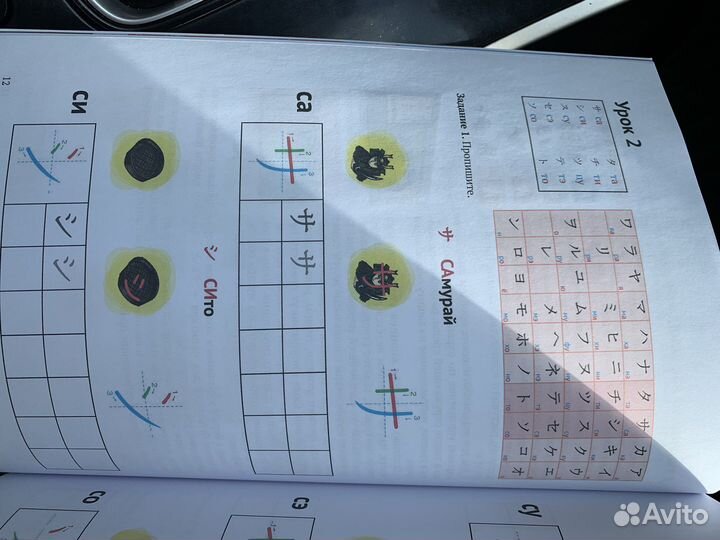 Учебное пособие по японской письменности катакана