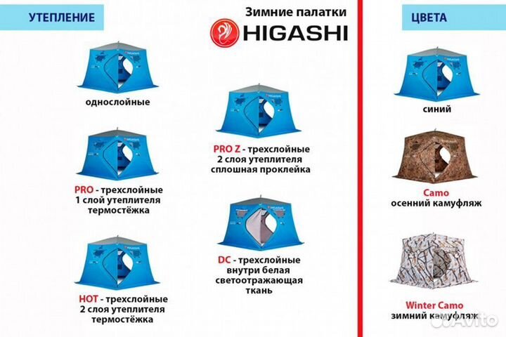 Зимняя палатка Higashi Chum