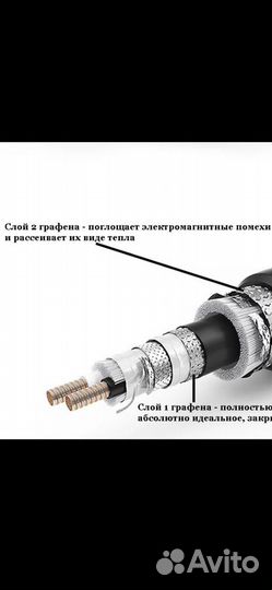 Силовой кабель zavfino silver dart