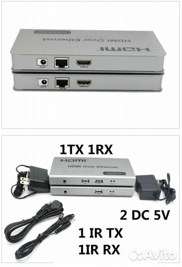 Hdmi KVM USB IP Удлинитель по витой паре