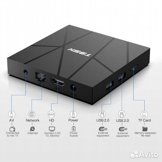Смарт тв приставка T95H 2/16 Gb
