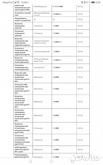 GPS трекер ST-903