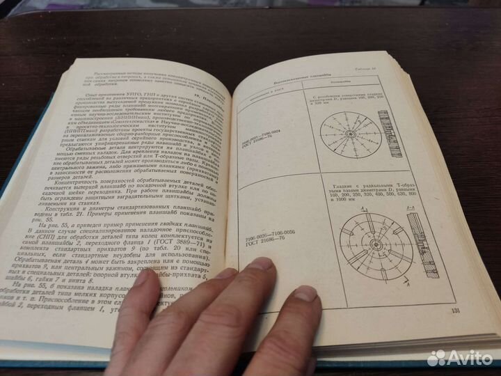 Переналаживанип станочных приспособления В. А Б