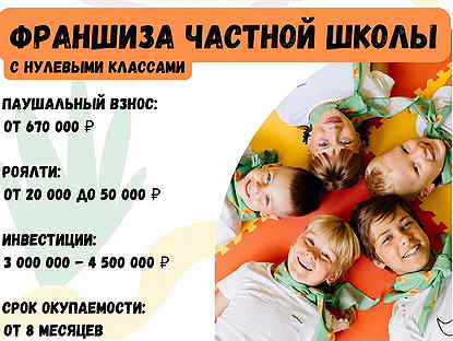 Частная школа по франшизе Полиглотики в Казани