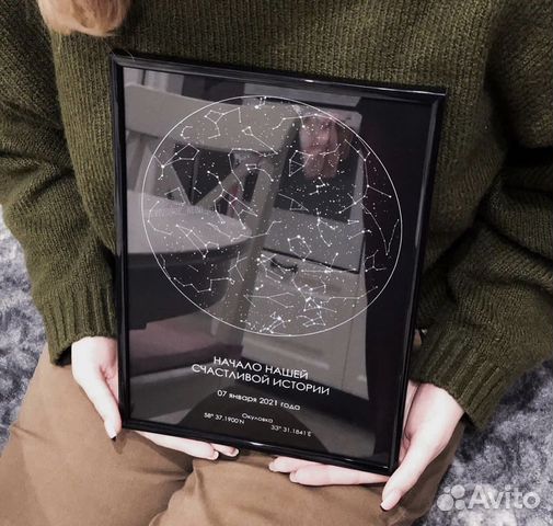 Подарок звёздная карта