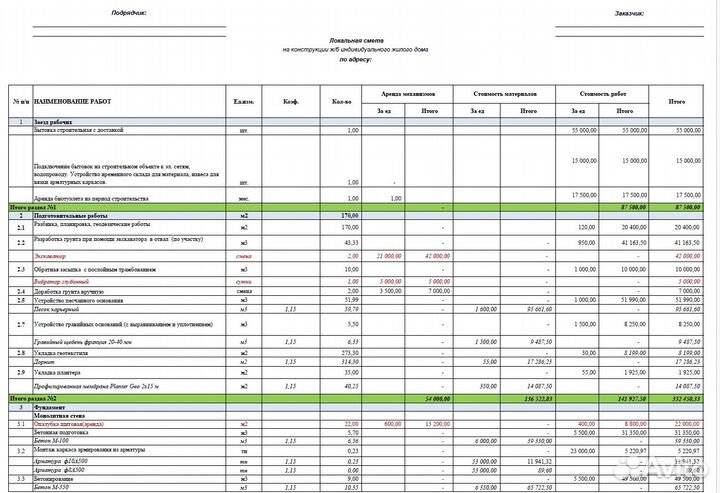 Сметчик. Составление смет, кс-2,3. Услуги сметчика