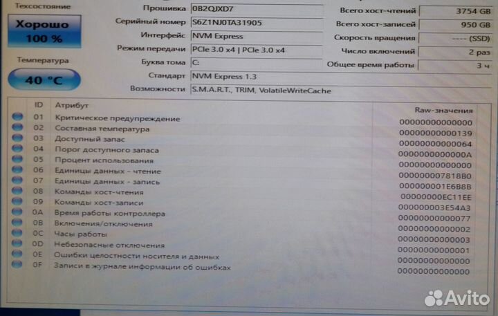 Новые SSD M2 NVMe PCI-E 3.0 1TB