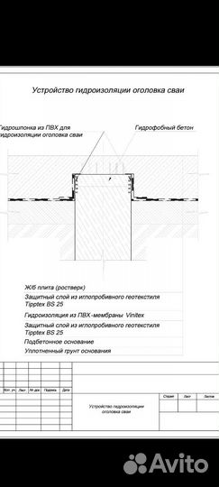 Сметы, рд, пд, ид, ППР