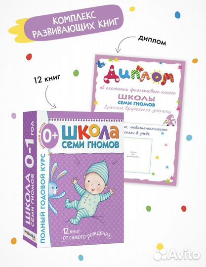 Школа семи гномов 0, полный годовой курс 12 книг