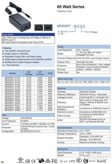 Блок питания 24V 2,7A 65w