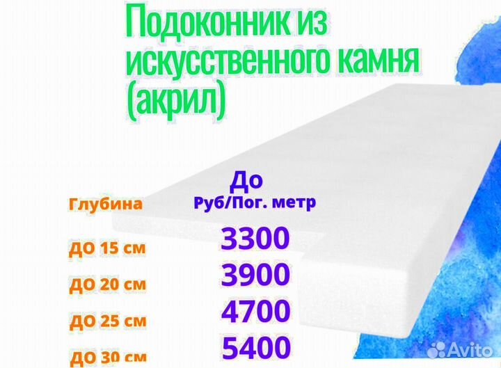 Подоконник из мрамора