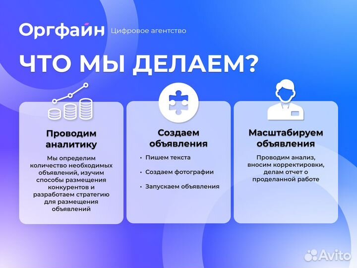 Авитолог / Услуги Авитолога / Продвижение на Авито