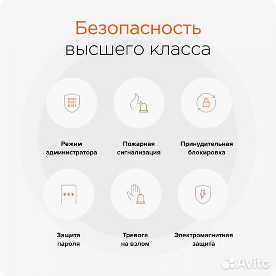 Электронный смарт замок Keyin Luna из Ю.Кореи