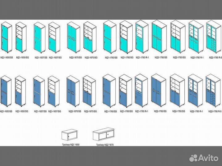 Шкаф медицинский