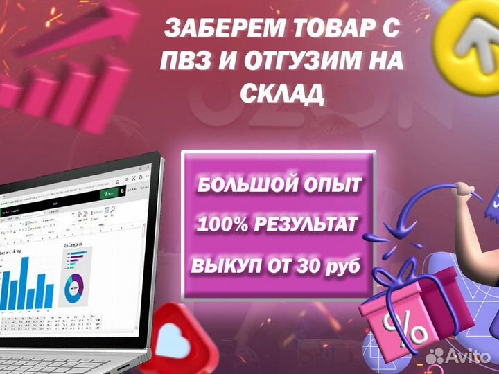 Выкуп товара Wildberries / Ozon