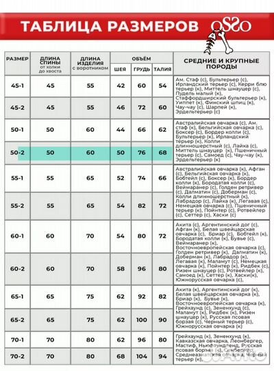 Дождевик для средней собаки