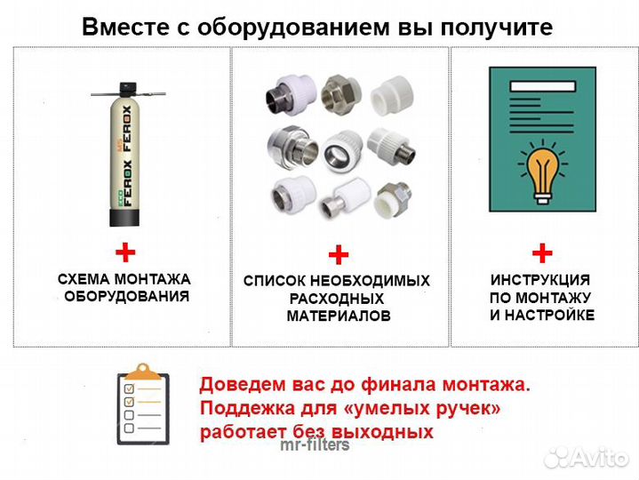 Система водоочистки - Фильтры для очистки воды