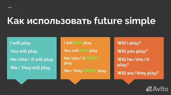 Репетитор по английскому языку