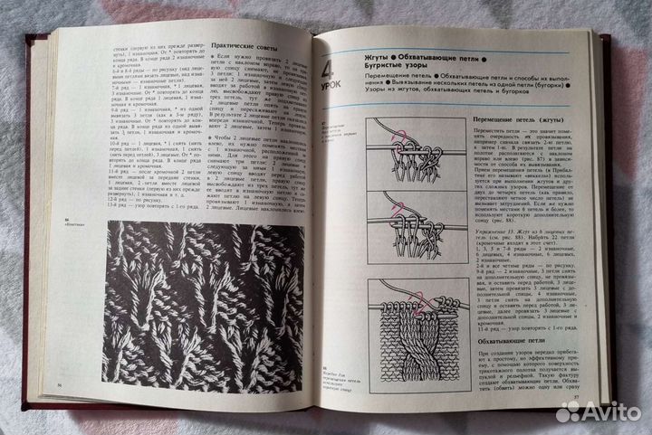 Азбука вязания