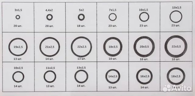 Уплотнительное кольцо