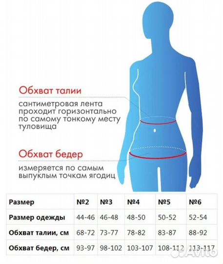 Компрессионный бандаж, новый