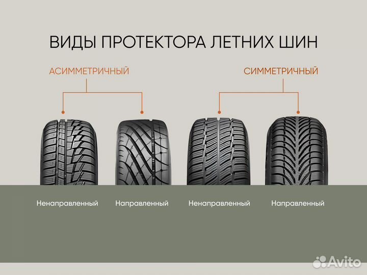 Michelin Latitude Sport 275/50 R20