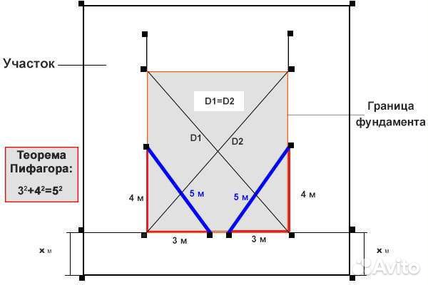 Разнорабочий по строительству